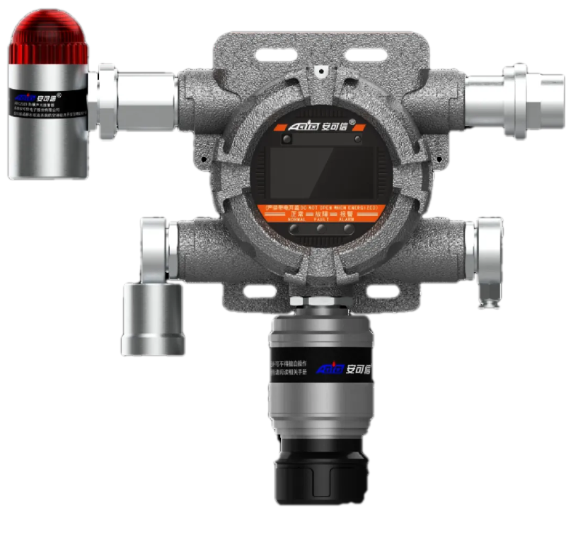 1 ACTION’s Pyrolysis-Electrochemical Gas Detector Recognized as Sichuan Province’s First Major Technical Equipment — A Breakthrough for Global Industrial Gas Detection
