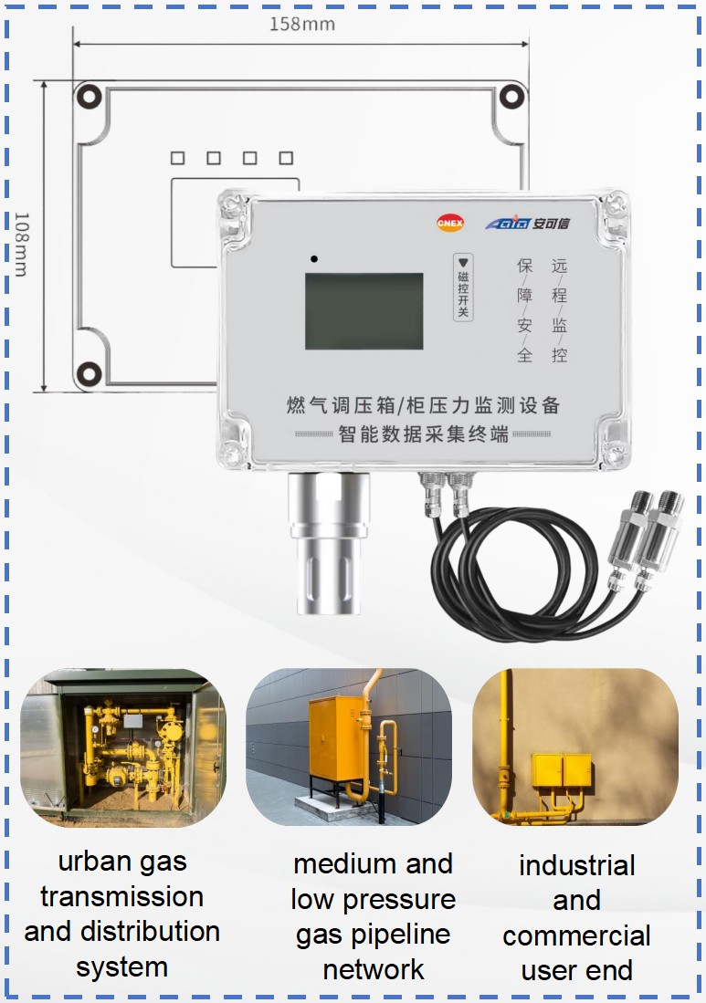 Networks4